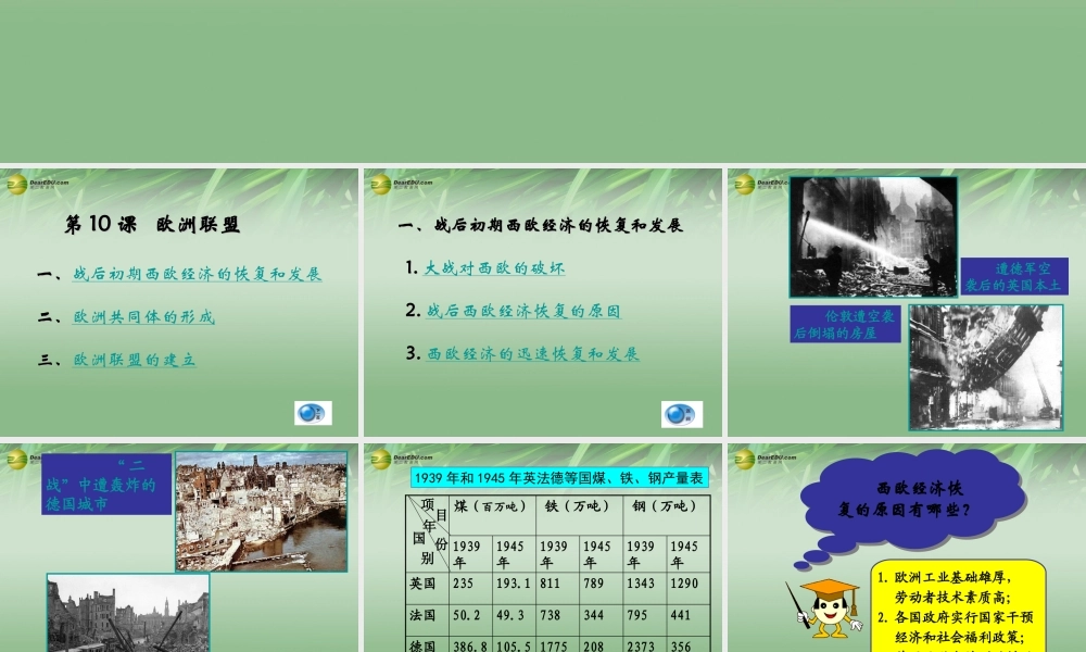 九年级历史下册(第10课 欧盟成立)课件 岳麓版 课件