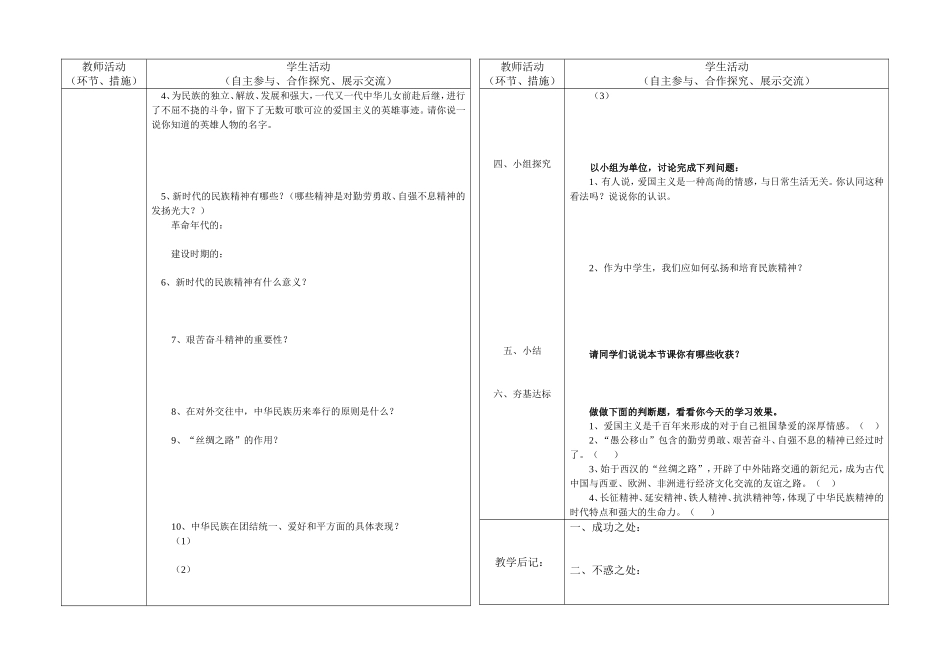 弘扬民族精神_第2页