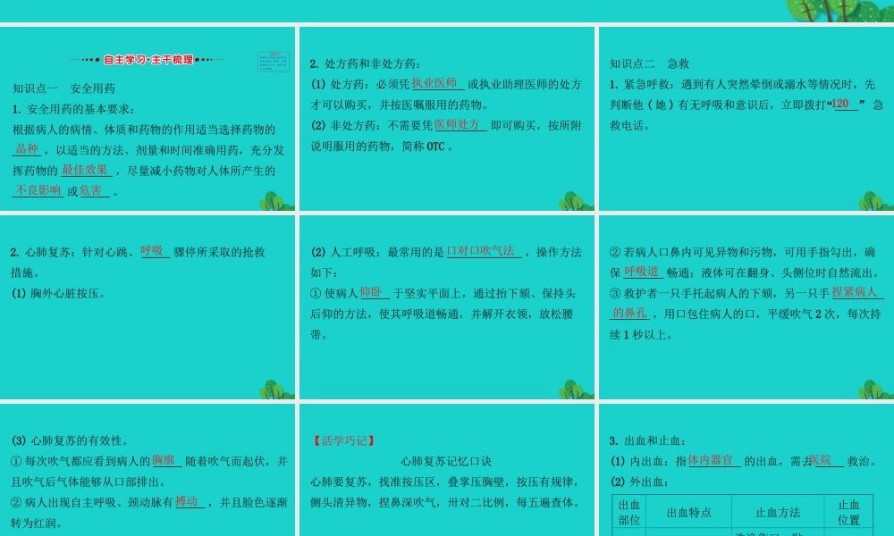 八年级生物下册 8.2用药和急救习题课件(新版)新人教版 课件