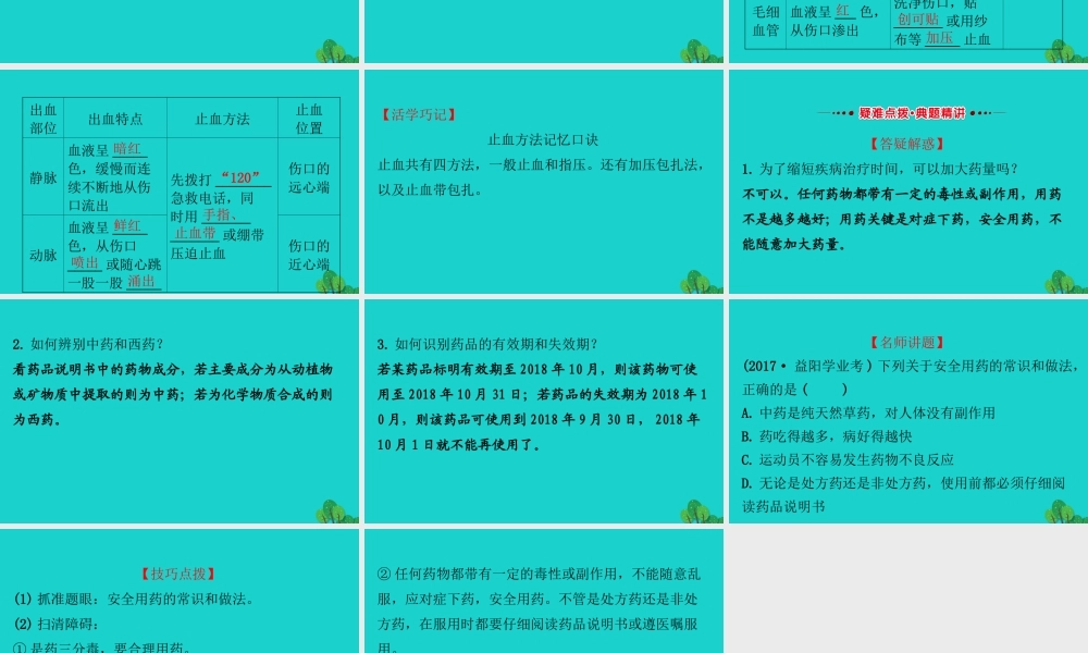 八年级生物下册 8.2用药和急救习题课件(新版)新人教版 课件