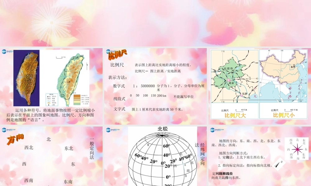 中学七年级地理上册 1.3 地图课件 新人教版 课件