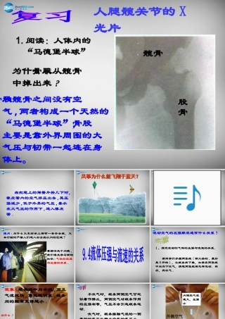 中学八年级物理下册 9.4 流体压强与流速的关系课件 (新版)新人教版