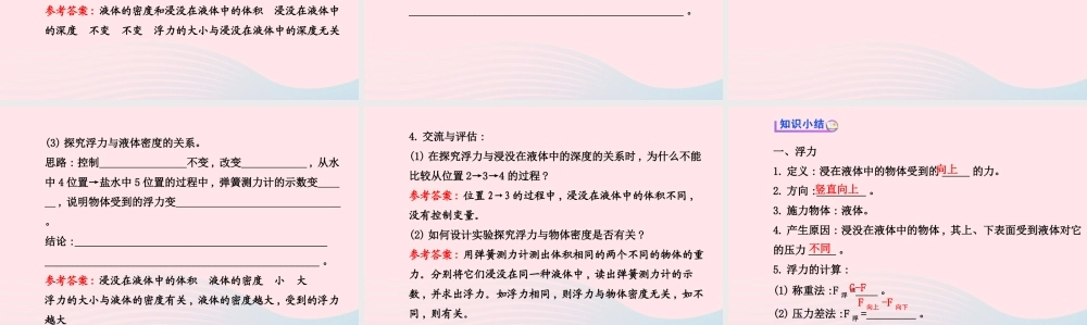 八年级物理下册 第十章 第1节 浮力课件 (新版)新人教版 课件