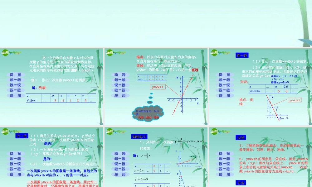 八年级数学上册 5.3 一次函数的图像课件 苏教版 课件