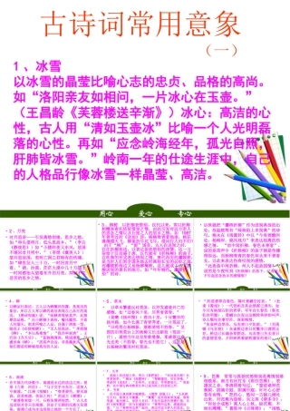 届高考语文 古诗词常用意象总复习课件