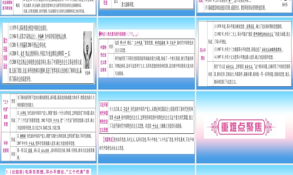 中考历史准点备考 板块三 中国现代史 主题六 朝着民族复兴的伟大目标前进课件 新人教版 课件