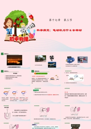 九年级物理全册 173 科学探究：电动机为什么会转动课件(新版)沪科版 课件
