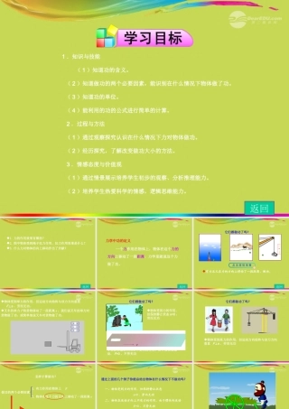 八年级物理下册 第十一章 第1节 功课件 新人教版 课件