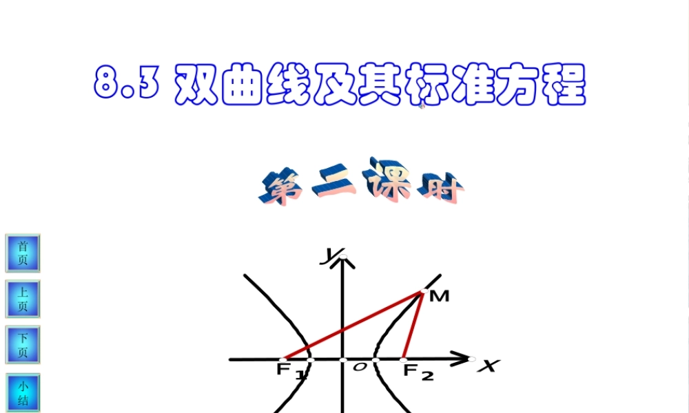 双曲线的定义与标准方程2 江苏省通州市高二数学双曲线课件集[整理六套]人教版 江苏省通州市高二数学双曲线课件集[整理六套]人教版