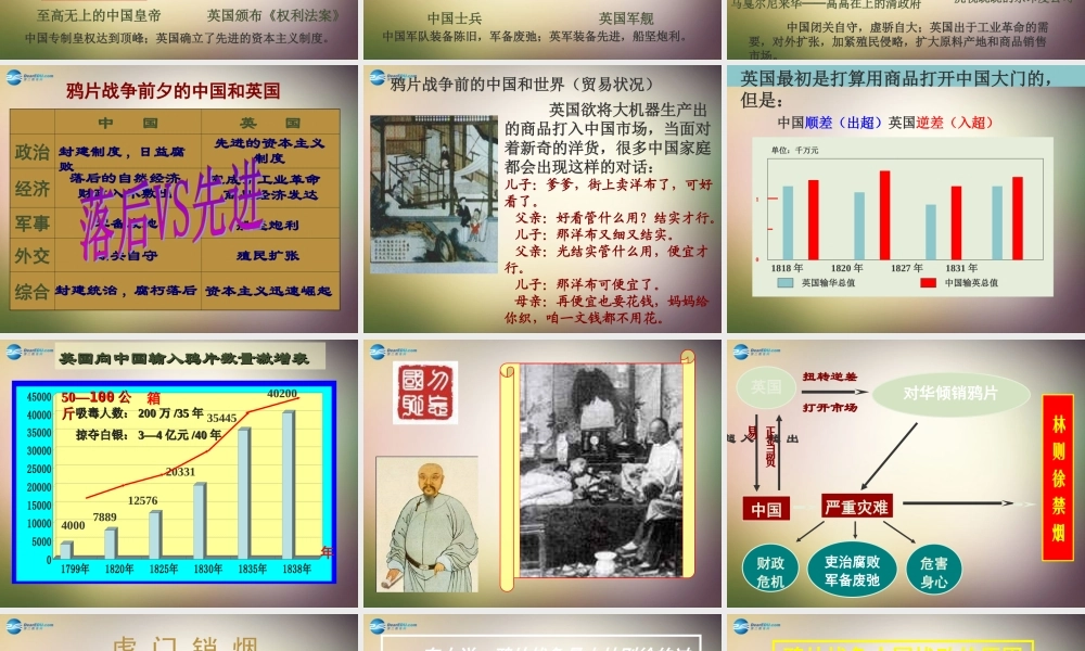 八年级历史上册 第1课 鸦片战争课件 新人教版 课件