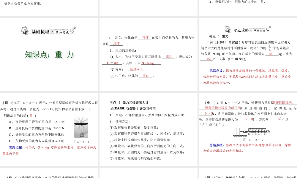 新人教版八年级下(2013年春季使用)PPT第七章力复习课件：弹力_重力_摩擦力