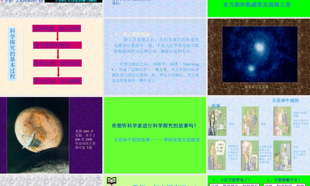 七年级科学上册 0.2什么是科学探究  华师大版 课件