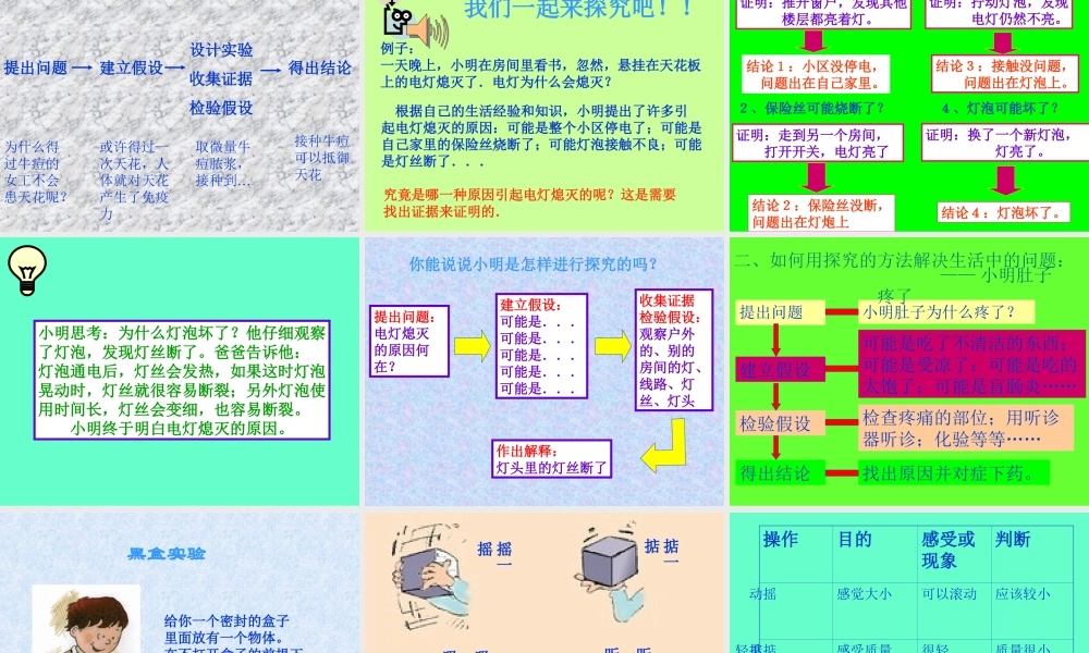 七年级科学上册 0.2什么是科学探究  华师大版 课件