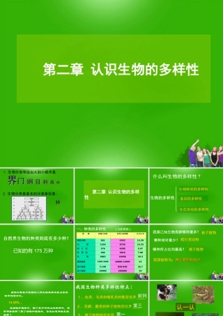 八年级生物上册 6.2.1认识生物的多样性课件 人教新课标版 课件