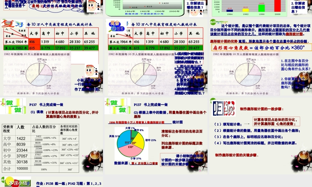 七年级数学下册 12.2统计图的选用(第1课时)课件 苏科版 课件