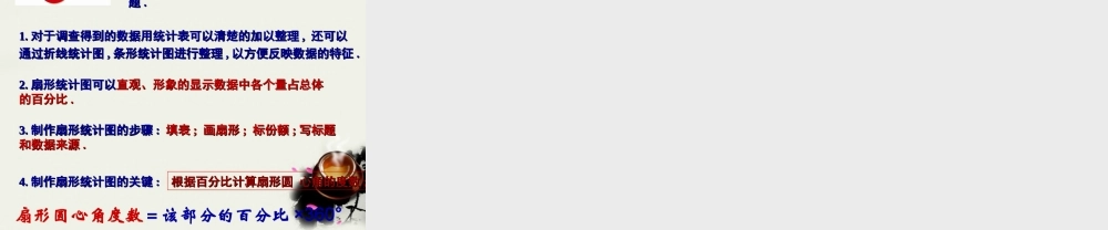 七年级数学下册 12.2统计图的选用(第1课时)课件 苏科版 课件