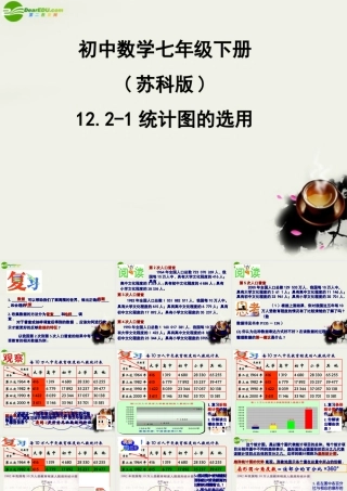 七年级数学下册 12.2统计图的选用(第1课时)课件 苏科版 课件