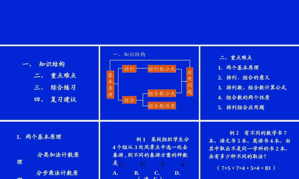 排列组合复习 高二数学排列与组合课件集合 人教版 高二数学排列与组合课件集合 人教版