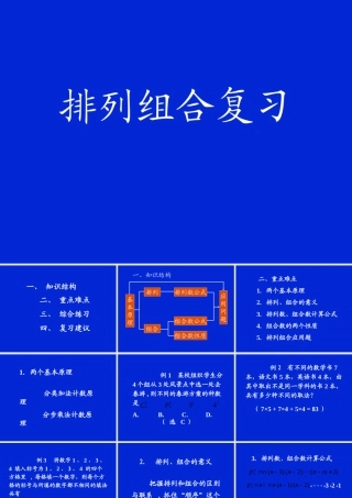排列组合复习 高二数学排列与组合课件集合 人教版 高二数学排列与组合课件集合 人教版