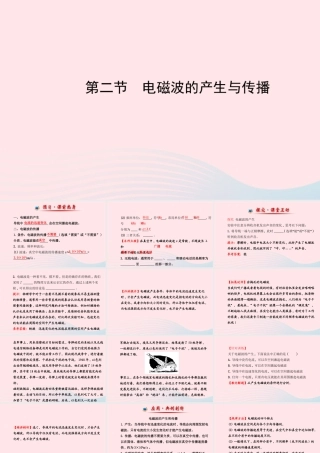 九年级物理下册 第十七章 第二节 电磁波的产生与传播课件 鲁科版五四制 课件