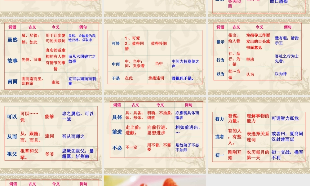 古今异义例解 人教版 课件