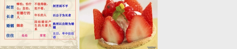 古今异义例解 人教版 课件