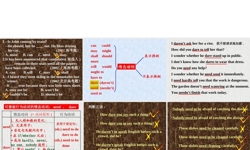 人教版高一英语语法讲义之情态动词 课件