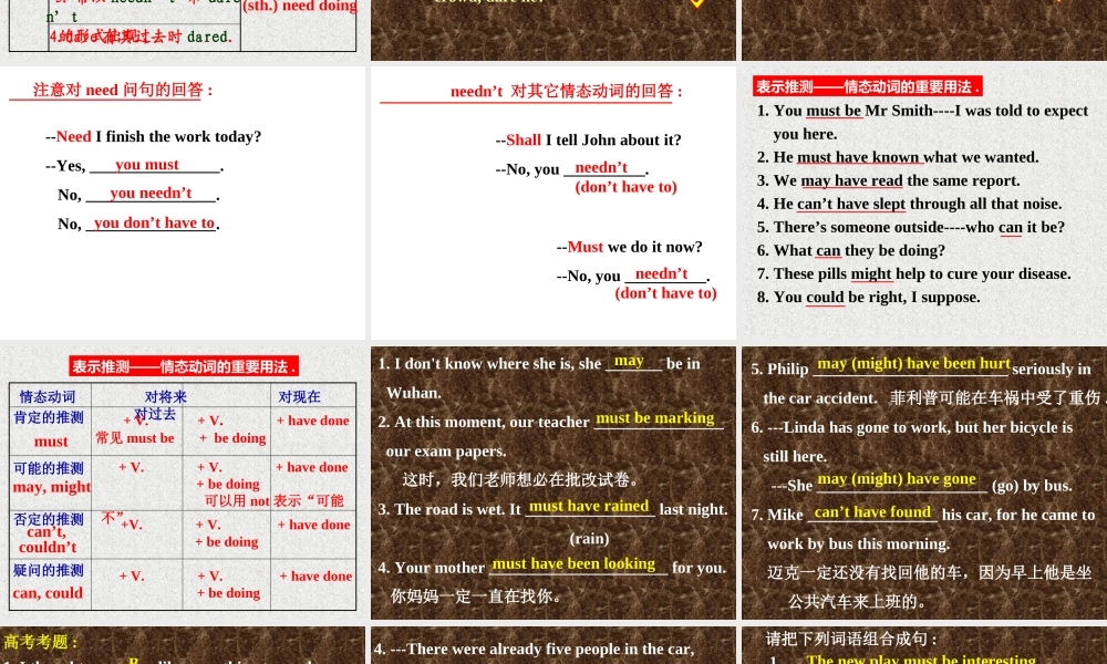 人教版高一英语语法讲义之情态动词 课件