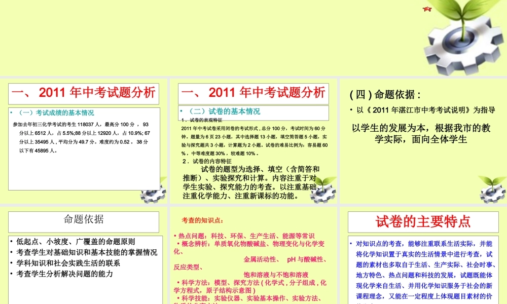化学化学中考复习研讨会 命题方向的思考课件 人教新课标版 课件