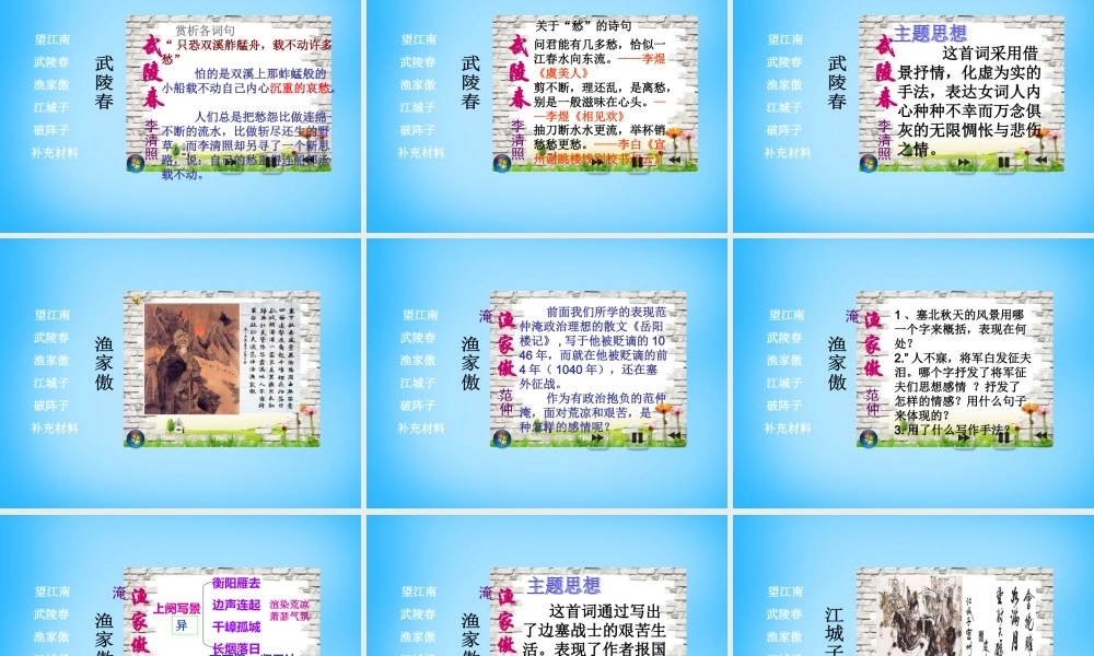 九年级语文上册 25(词五首)课件 (新版)新人教版 课件