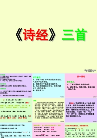 天津市高二语文诗经三首 人教版 课件