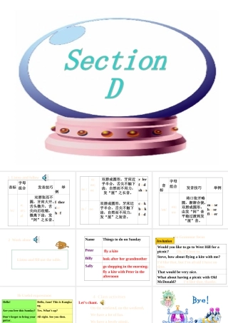 七年级英语上册Unit4 Topic 2 Section D  课件湘教版 课件