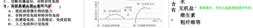 九年级生物 人体健康3 课件