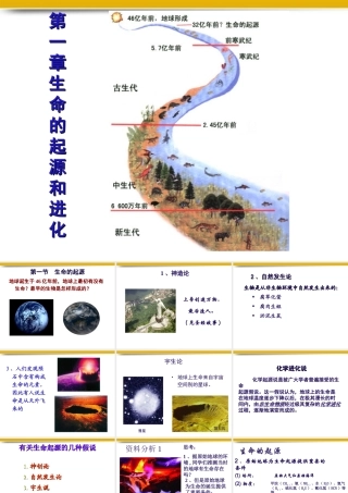 八年级生物下册 第一章第一节生命的起源课件 济南版 课件