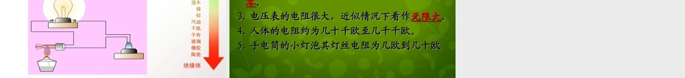 九年级物理上册 141 电阻课件 (新版)苏科版 课件