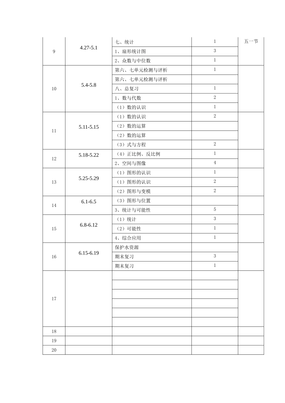 六年级数学教学进度_第2页