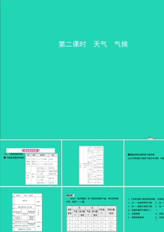 中考地理复习 六上 第三章 天气与气候(第2课时)课件 鲁教版 课件