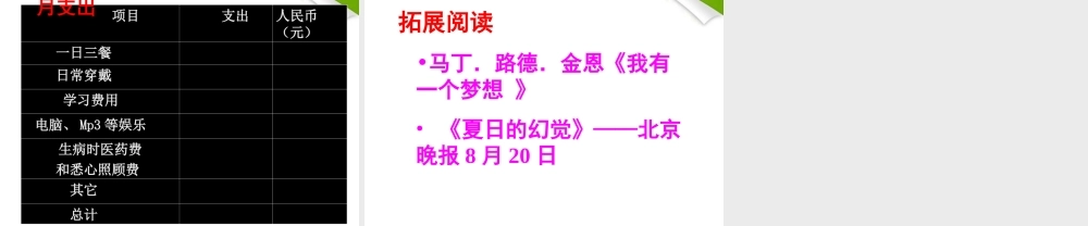 九年级语文下册 第16课(奥伊达的理想)课件 语文版 课件