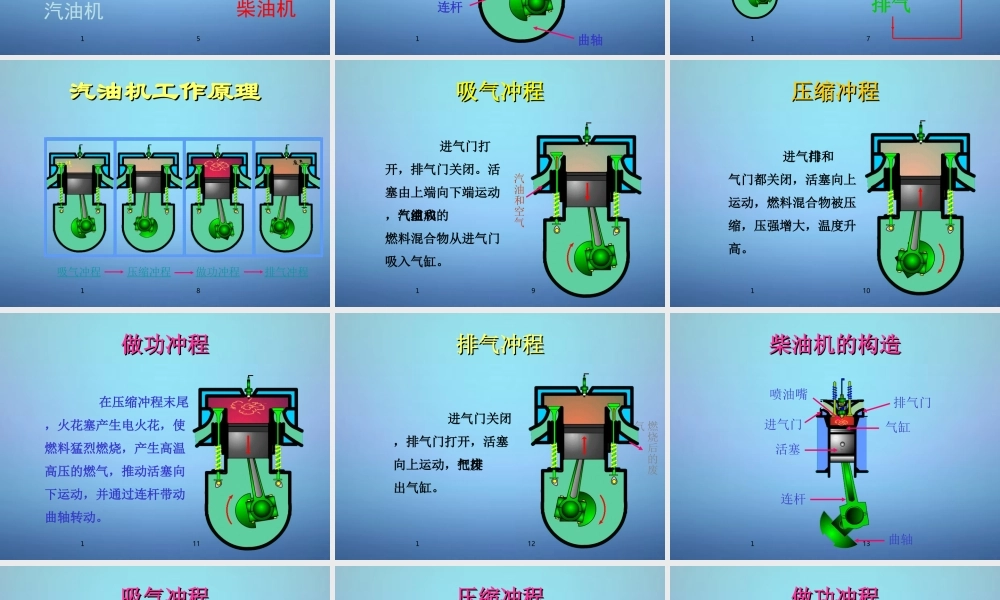 九年级物理全册 141 热机课件 (新版)新人教版 课件