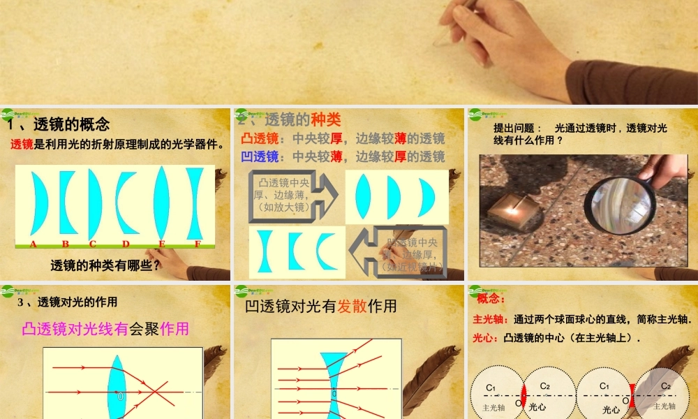 八年级物理 第5节科学探究—凸透镜成像(第1课时)课件 沪科版 课件