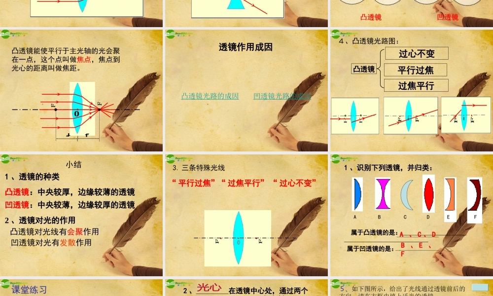 八年级物理 第5节科学探究—凸透镜成像(第1课时)课件 沪科版 课件