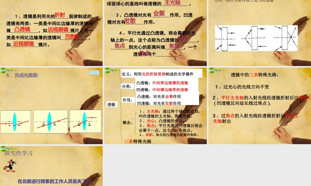 八年级物理 第5节科学探究—凸透镜成像(第1课时)课件 沪科版 课件