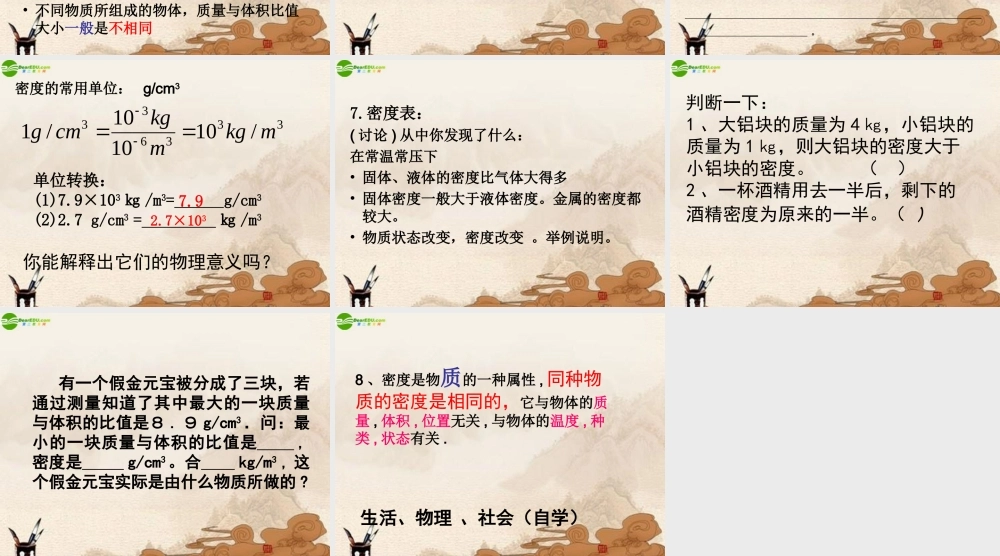 八年级物理下册 物质的密度课件 苏科版 课件