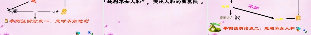 九年级语文下册 18(得道多助失道寡助)课件 新人教版 课件