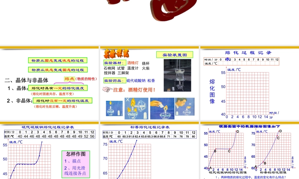 八年级物理上册 第四章第一节熔化和凝固课件2 人教新课标版 课件