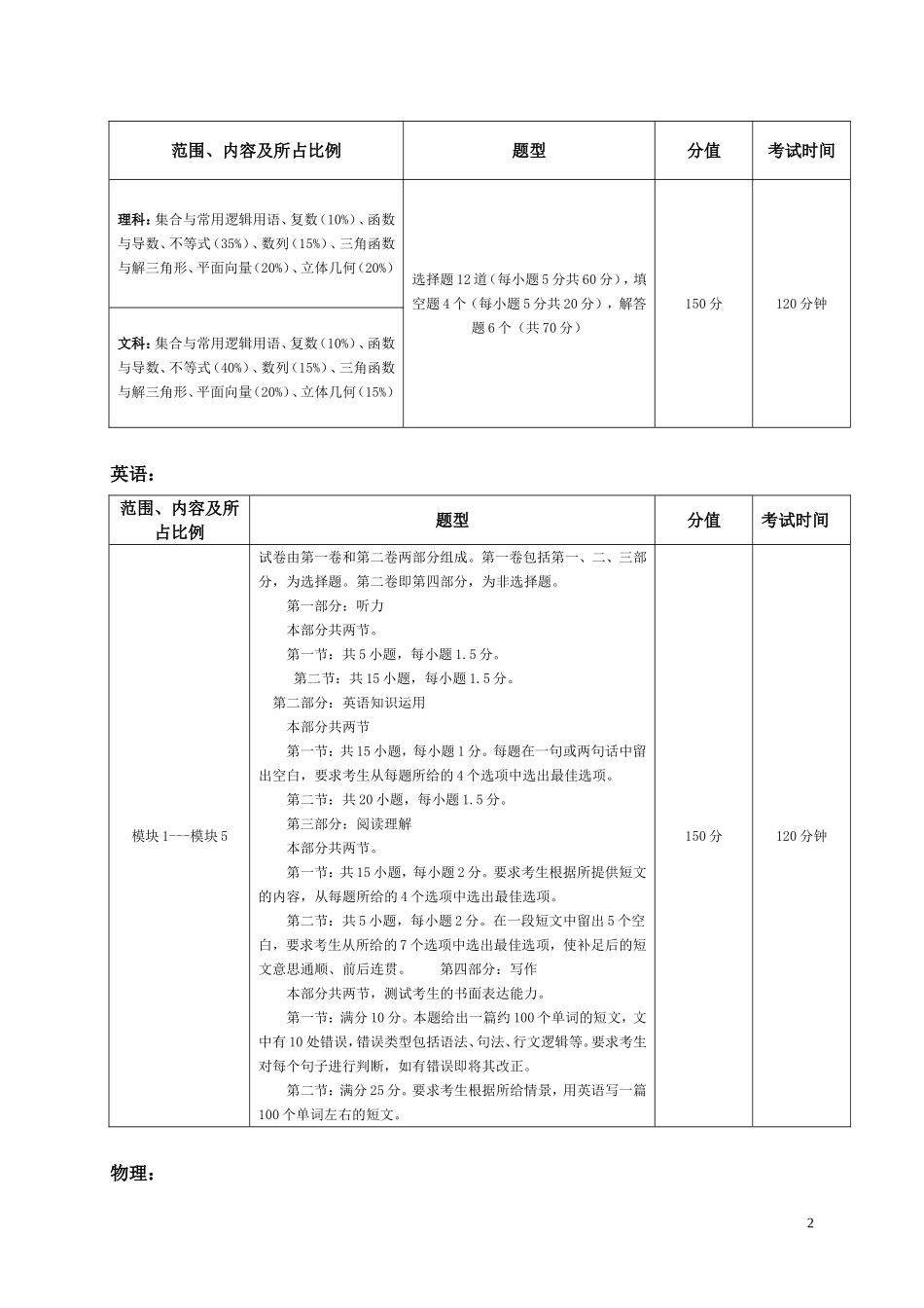 2014年11月质量监测考试具体事宜和进度_第2页