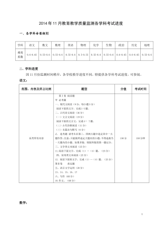 2014年11月质量监测考试具体事宜和进度