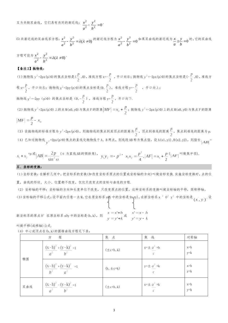 高中数学圆锥曲线圆锥曲线的性质对比+知识点梳理_第3页