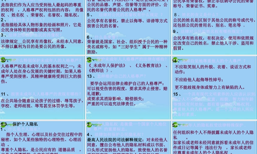 八年级政治下册 我们都是公民课件 粤教版 课件