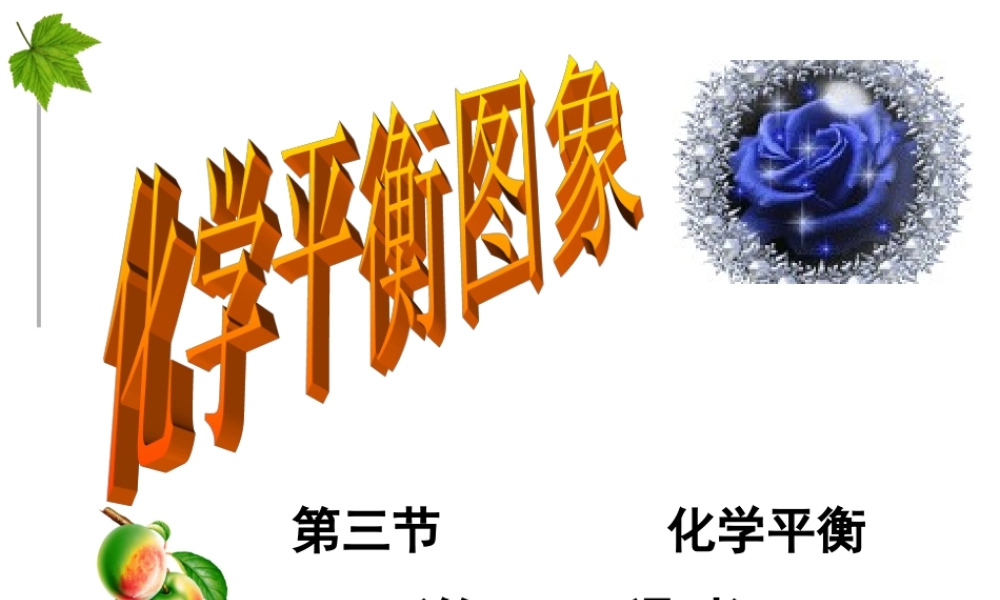 化学平衡图像